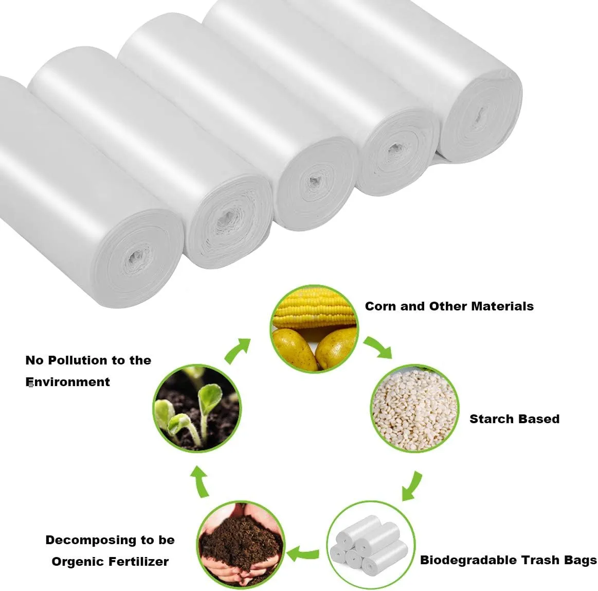 13-15 Gallon Biodegradable / Compostable Garbage Bags Recycling Unscented Tall Kitchen Trash Bags for Kitchen, Yard, Lawn,Office(75 Counts, White)