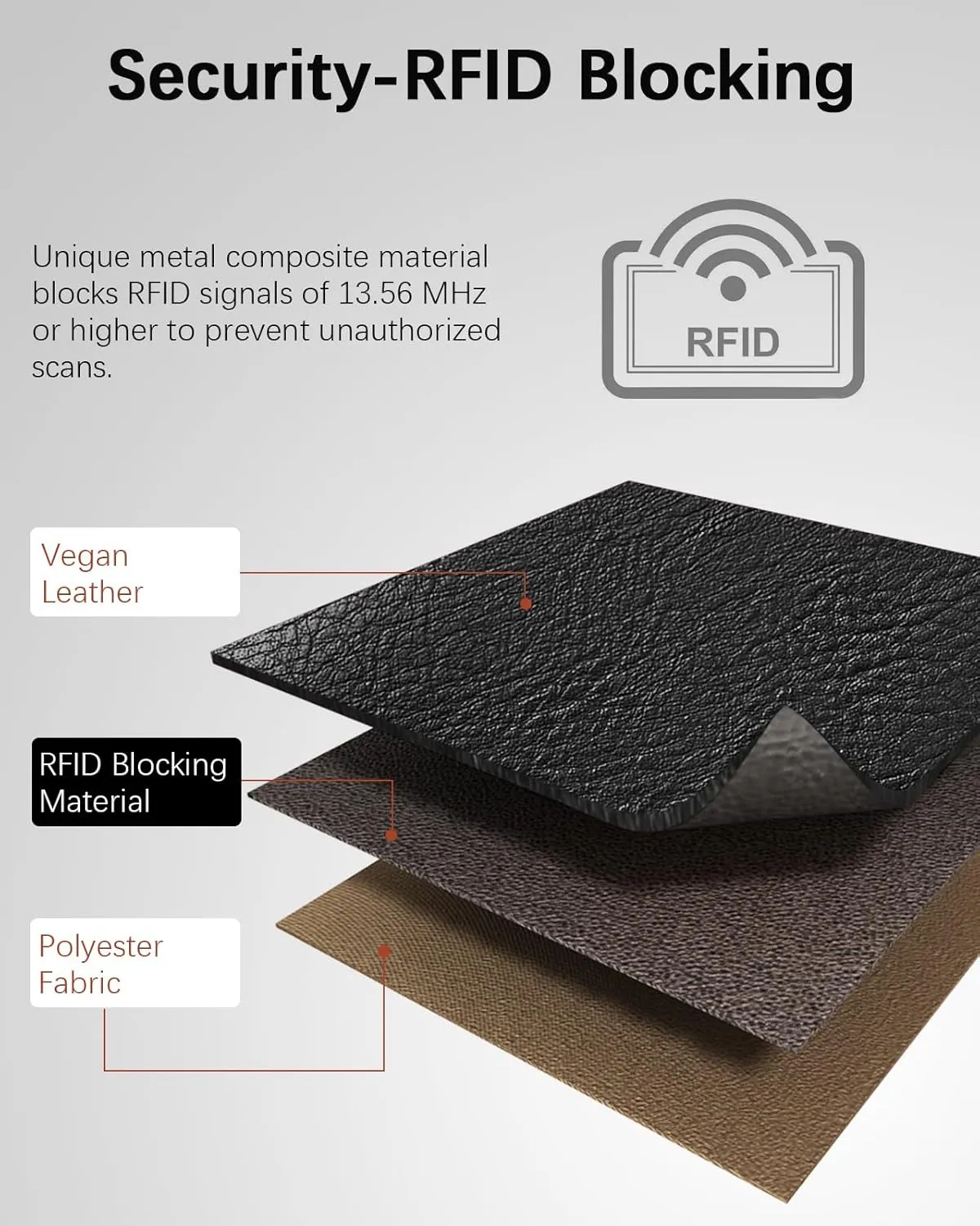 BOSTANTEN Womens Leather Wallets RFID Blocking Large Capacity Trifold Card Holder Ladies Phone Clutch BlackBrown