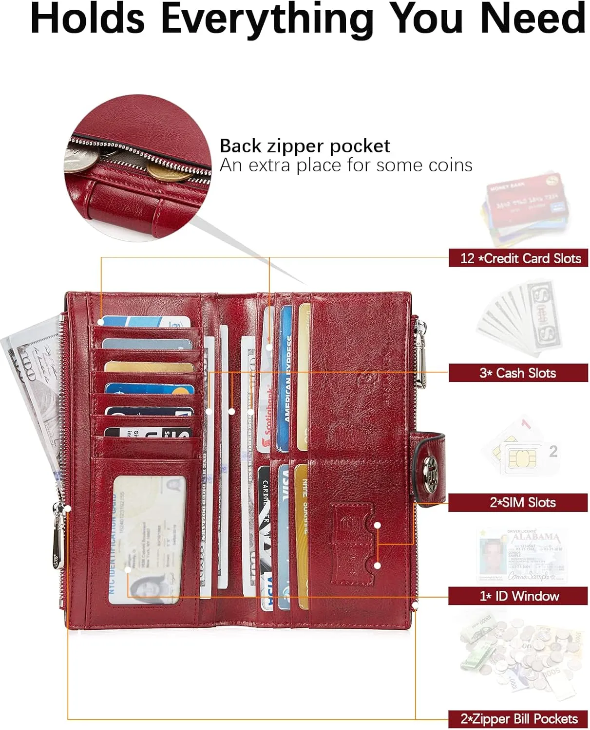 BOSTANTEN Womens Wallet Leather RFID Blocking Card Holder Large Capacity Bifold Clutch Purse with Double Zipper Pockets