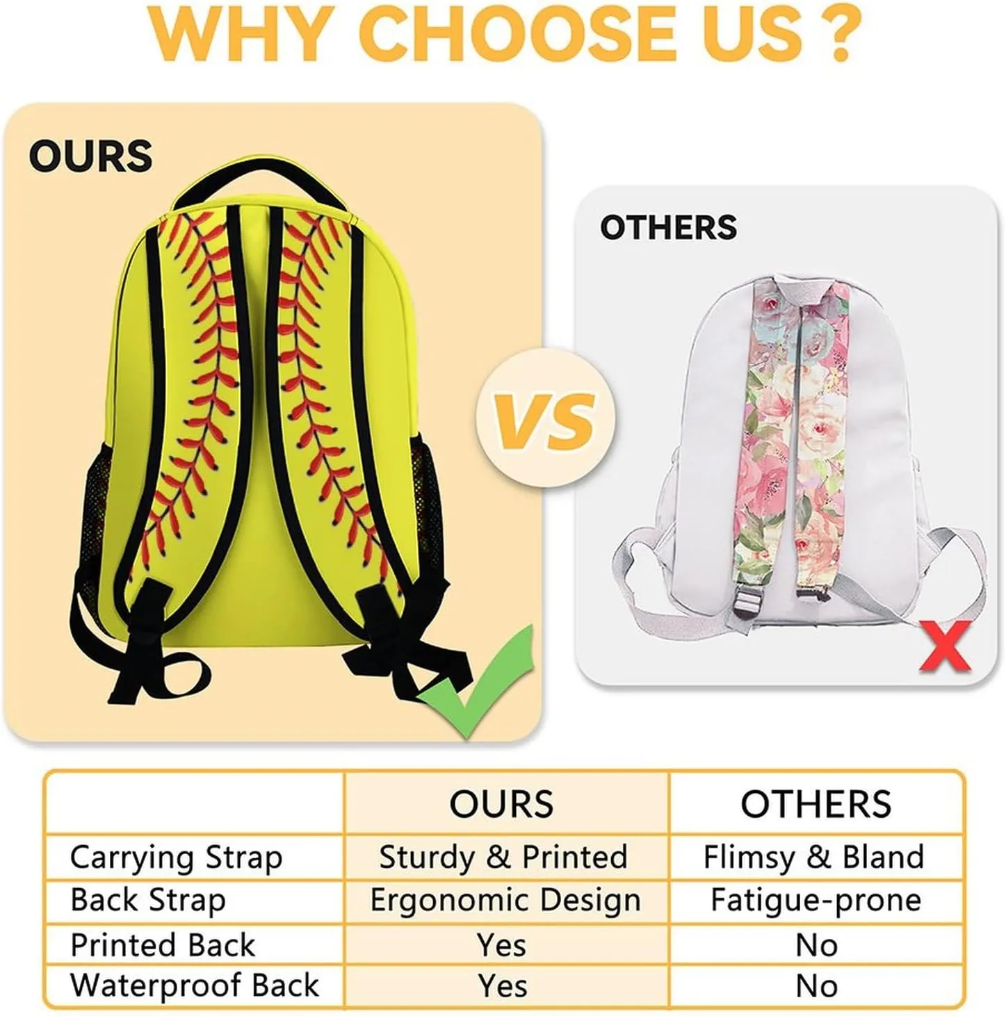 Custom School Backpack for Kids, Softball Backpacks for Boys Girls, Personalized Funny Backpacks for Students Age 6-8, Personalized Cute Lightweight Bookbag for Preschool Elementary
