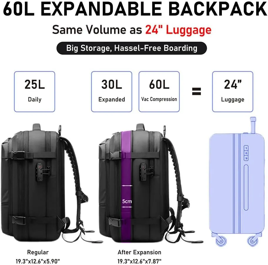 Jet Pack Pro Travel, Airback Backpack,Travel Smart With Vacuum Compression & Waterproof Design(Black-No Air pump)
