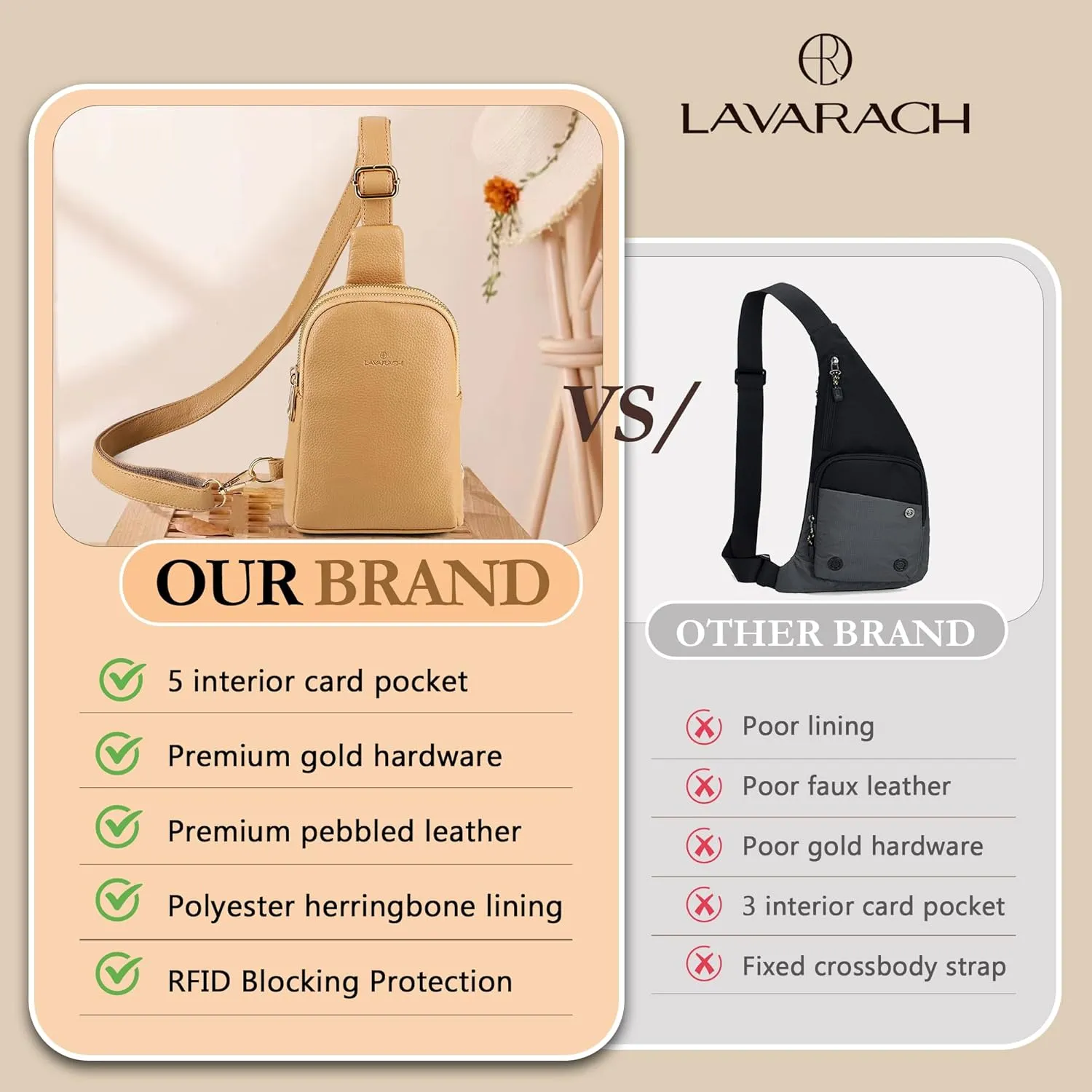 Small Sling Bag for Women, RFID Fanny Packs, Vegan Leather Crossbody Bags, Crossbody Purse Gift for Women
