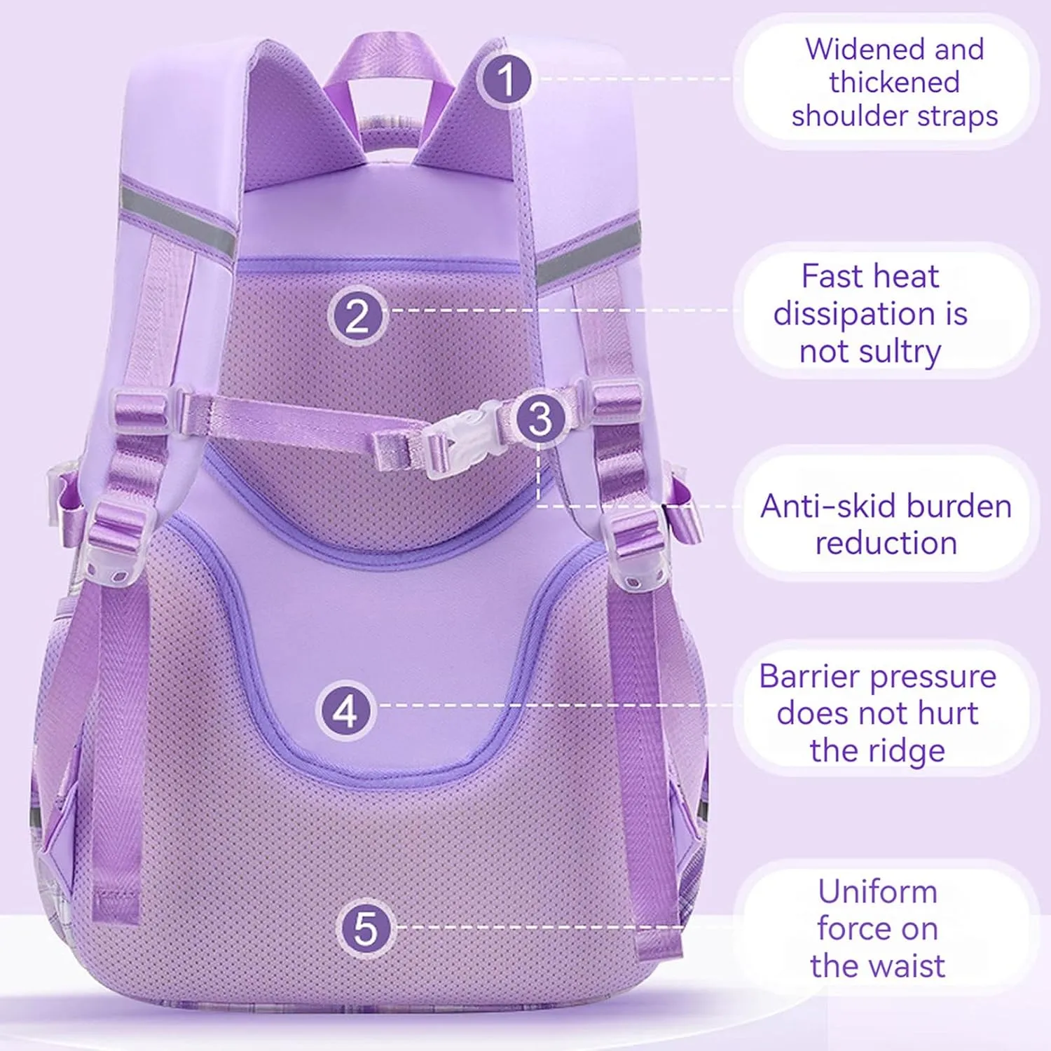 WYCY School Backpacks for Girls Kawaii Backpack Large Capacity Kids School Bag for Girls 6-12 Years Old (Plaid Blue)